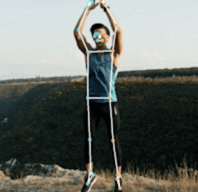 Secret Encrypted Chat